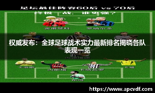 权威发布：全球足球战术实力最新排名揭晓各队表现一览