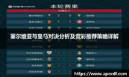 塞尔维亚与皇马对决分析及竞彩推荐策略详解